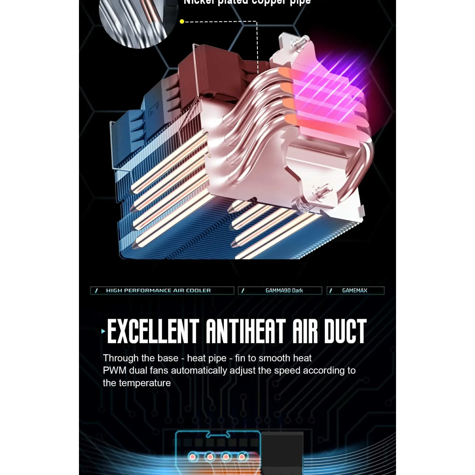 Процессорный кулер GAMEMAX Intel:1851/1700/1366/1200/115X; AMD: AM5/AM4, TDP 150W, Air Flow 48.8 CFM Gamma 90 Dark UA