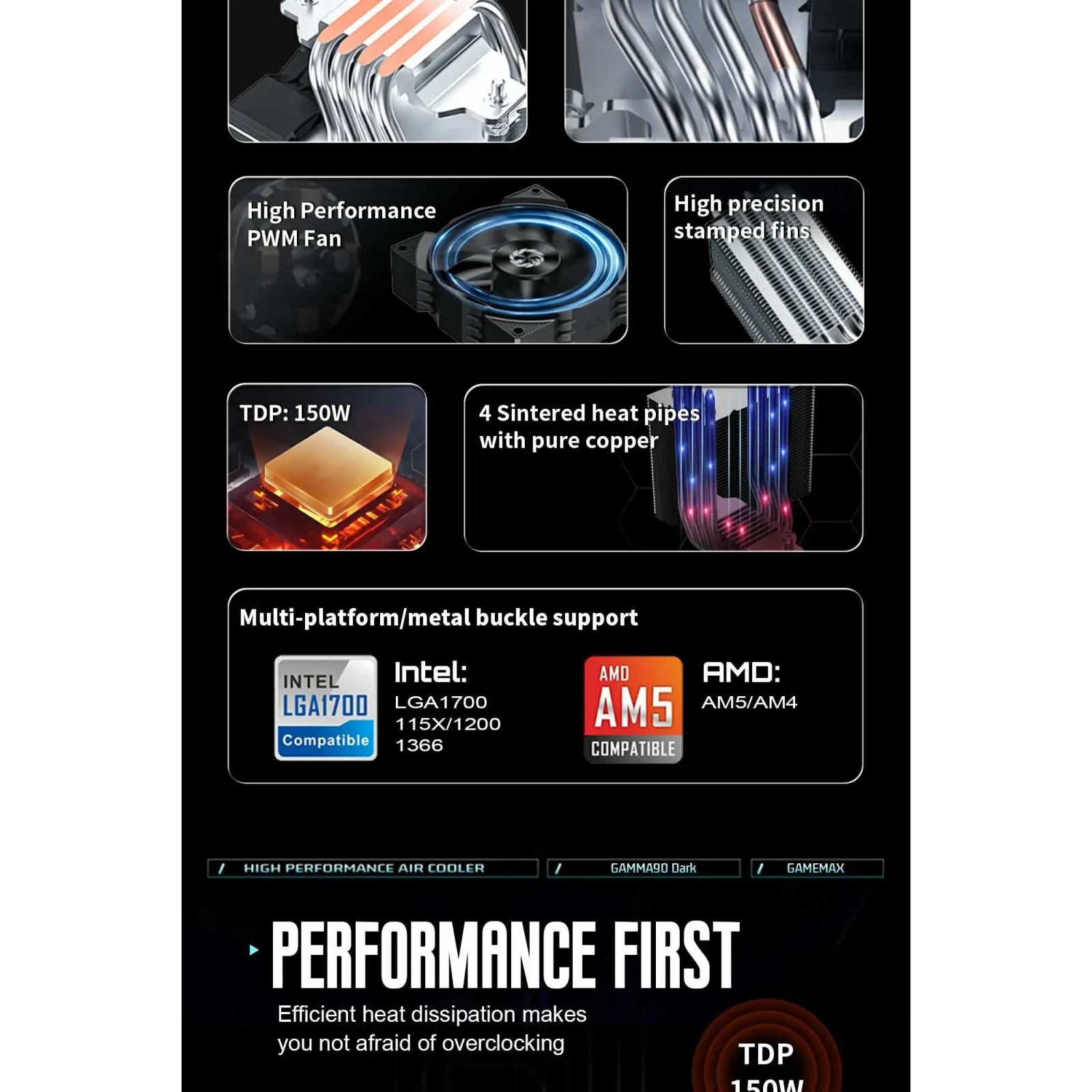Процессорный кулер GAMEMAX Intel:1851/1700/1366/1200/115X; AMD: AM5/AM4, TDP 150W, Air Flow 48.8 CFM Gamma 90 Dark UA