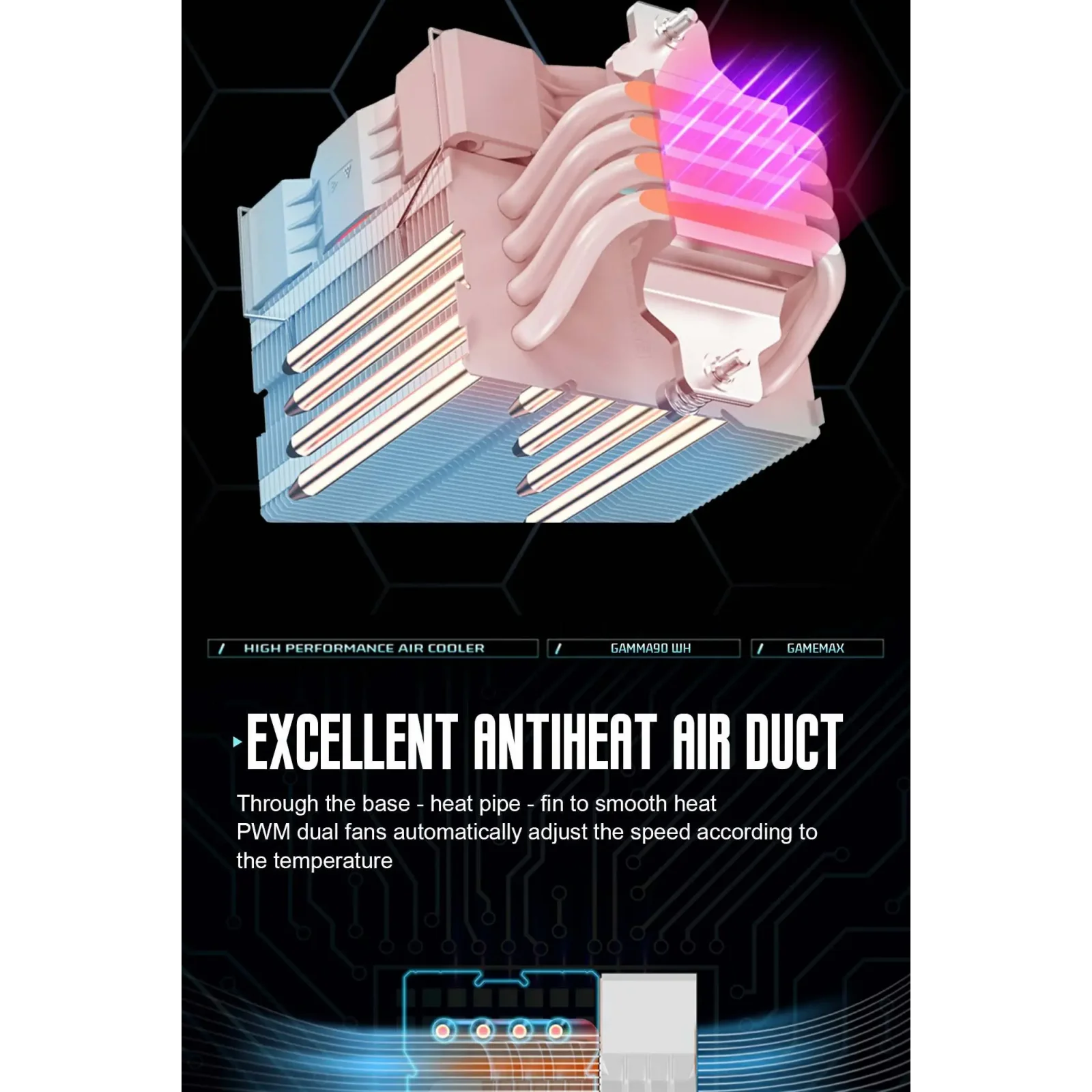 Процесорний кулер GAMEMAX Intel:1851/1700/1366/1200/115X; AMD: AM5/AM4, TDP 150W, Air Flow 48.8 CFM Gamma 90 WH (Gamma 90 WH ) UA