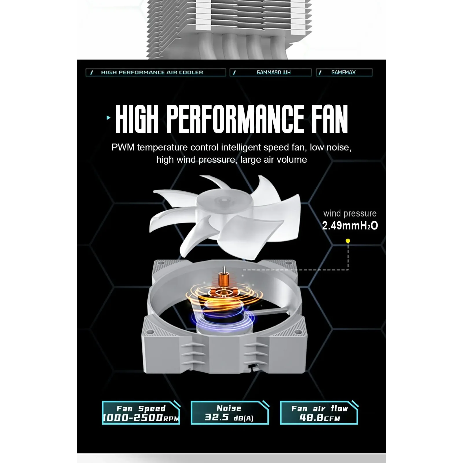 Процесорний кулер GAMEMAX Intel:1851/1700/1366/1200/115X; AMD: AM5/AM4, TDP 150W, Air Flow 48.8 CFM Gamma 90 WH (Gamma 90 WH ) UA