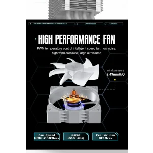 Процесорний кулер GAMEMAX Intel:1851/1700/1366/1200/115X; AMD: AM5/AM4, TDP 150W, Air Flow 48.8 CFM Gamma 90 WH (Gamma 90 WH ) UA