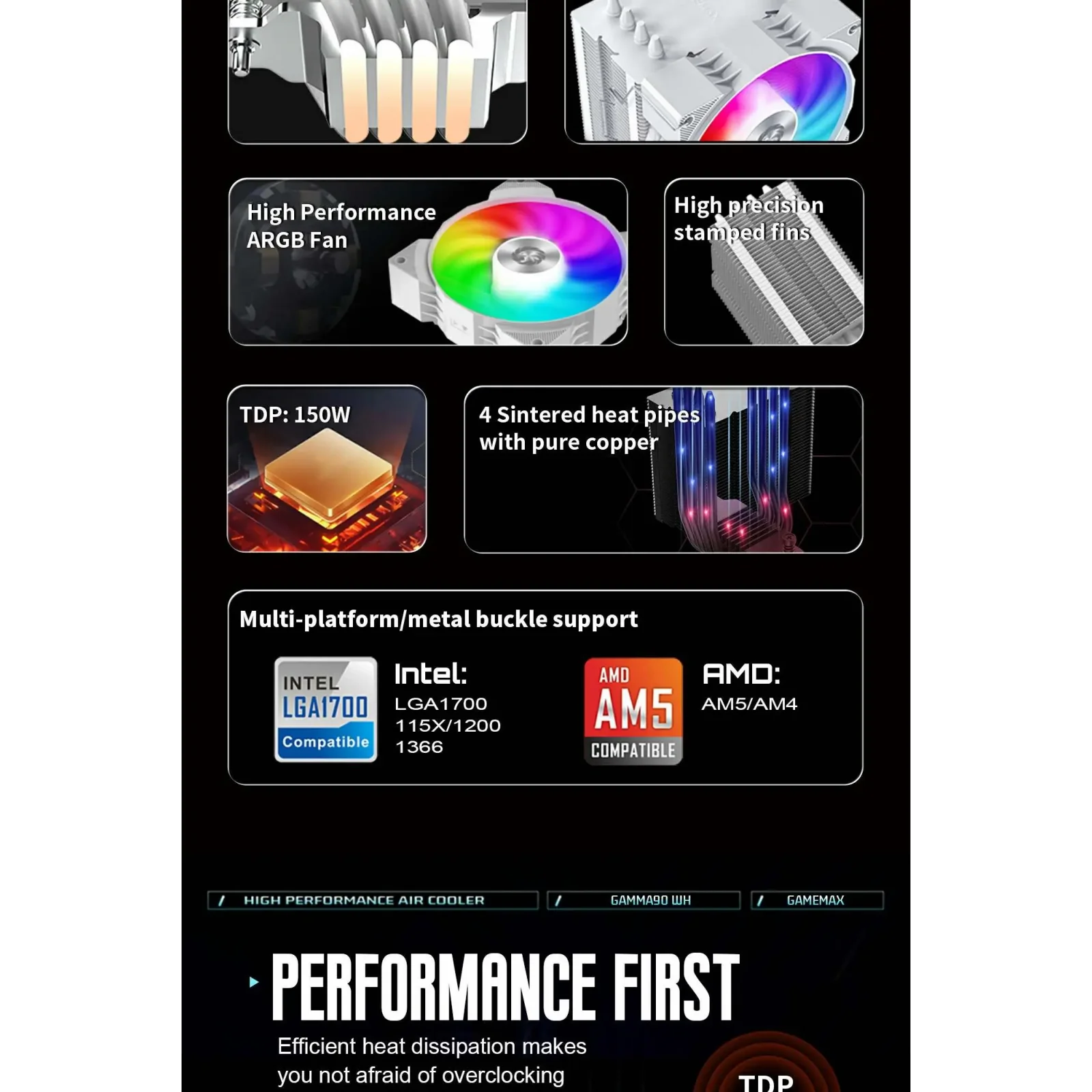 Процесорний кулер GAMEMAX Intel:1851/1700/1366/1200/115X; AMD: AM5/AM4, TDP 150W, Air Flow 48.8 CFM Gamma 90 WH (Gamma 90 WH ) UA