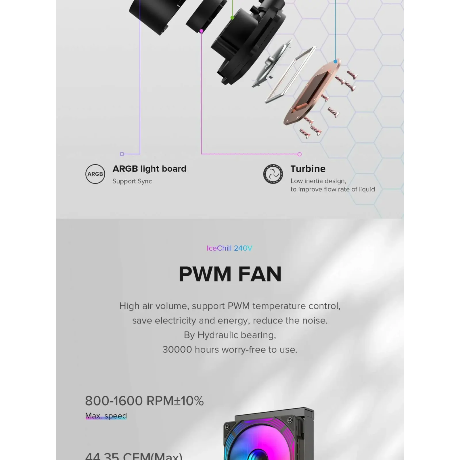 Процессорный кулер GAMEMAX 62.82 CFM, 1.89mmH20, 32dBA, 800 -2000RPM ,water pump: RPM 2300, NOICE 26.9dBA, Con IceChill 240V UA