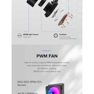 Процессорный кулер GAMEMAX 62.82 CFM, 1.89mmH20, 32dBA, 800 -2000RPM ,water pump: RPM 2300, NOICE 26.9dBA, Con IceChill 240V UA