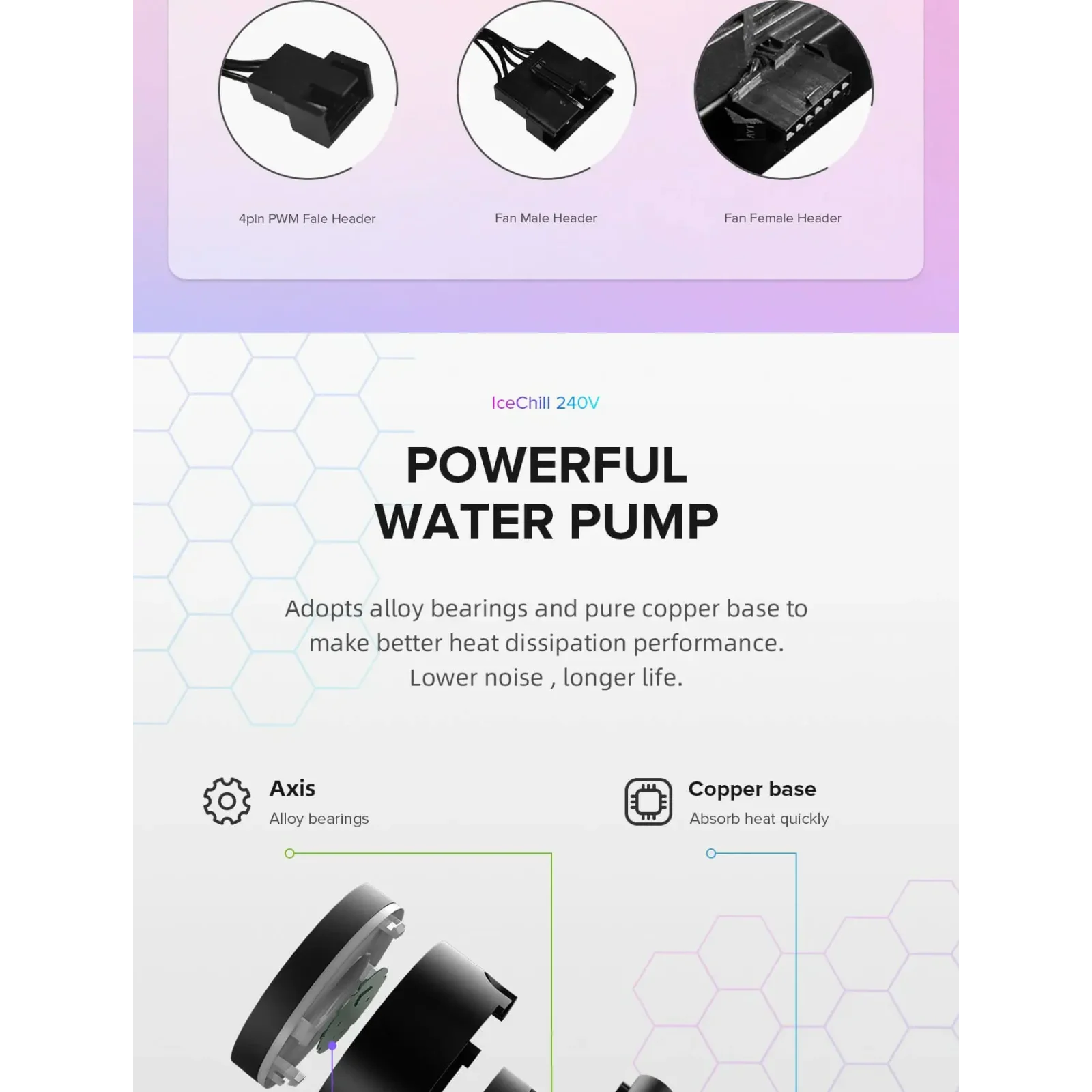 Процессорный кулер GAMEMAX 62.82 CFM, 1.89mmH20, 32dBA, 800 -2000RPM ,water pump: RPM 2300, NOICE 26.9dBA, Con IceChill 240V UA