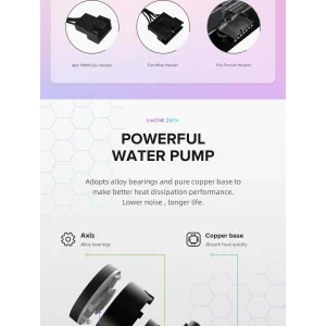 Процессорный кулер GAMEMAX 62.82 CFM, 1.89mmH20, 32dBA, 800 -2000RPM ,water pump: RPM 2300, NOICE 26.9dBA, Con IceChill 240V UA