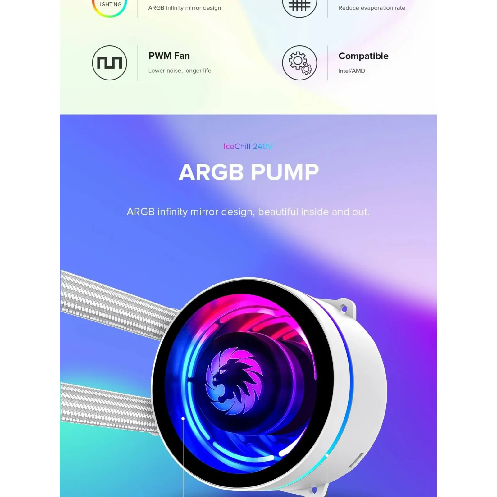 Процессорный кулер GAMEMAX 62.82 CFM, 1.89mmH20, 32dBA, 800 -2000RPM ,water pump: RPM 2300, NOICE 26.9dBA, Con IceChill 240V White UA