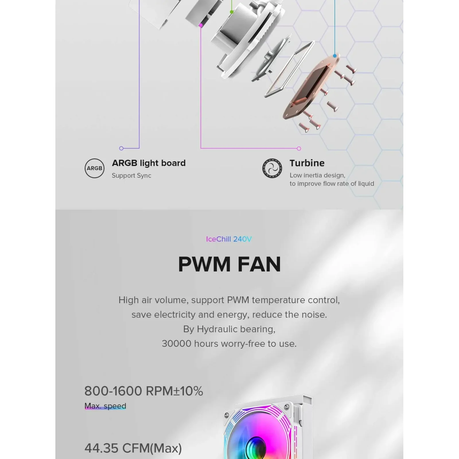 Процессорный кулер GAMEMAX 62.82 CFM, 1.89mmH20, 32dBA, 800 -2000RPM ,water pump: RPM 2300, NOICE 26.9dBA, Con IceChill 240V White UA