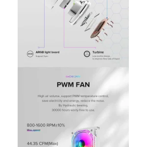 Процессорный кулер GAMEMAX 62.82 CFM, 1.89mmH20, 32dBA, 800 -2000RPM ,water pump: RPM 2300, NOICE 26.9dBA, Con IceChill 240V White UA