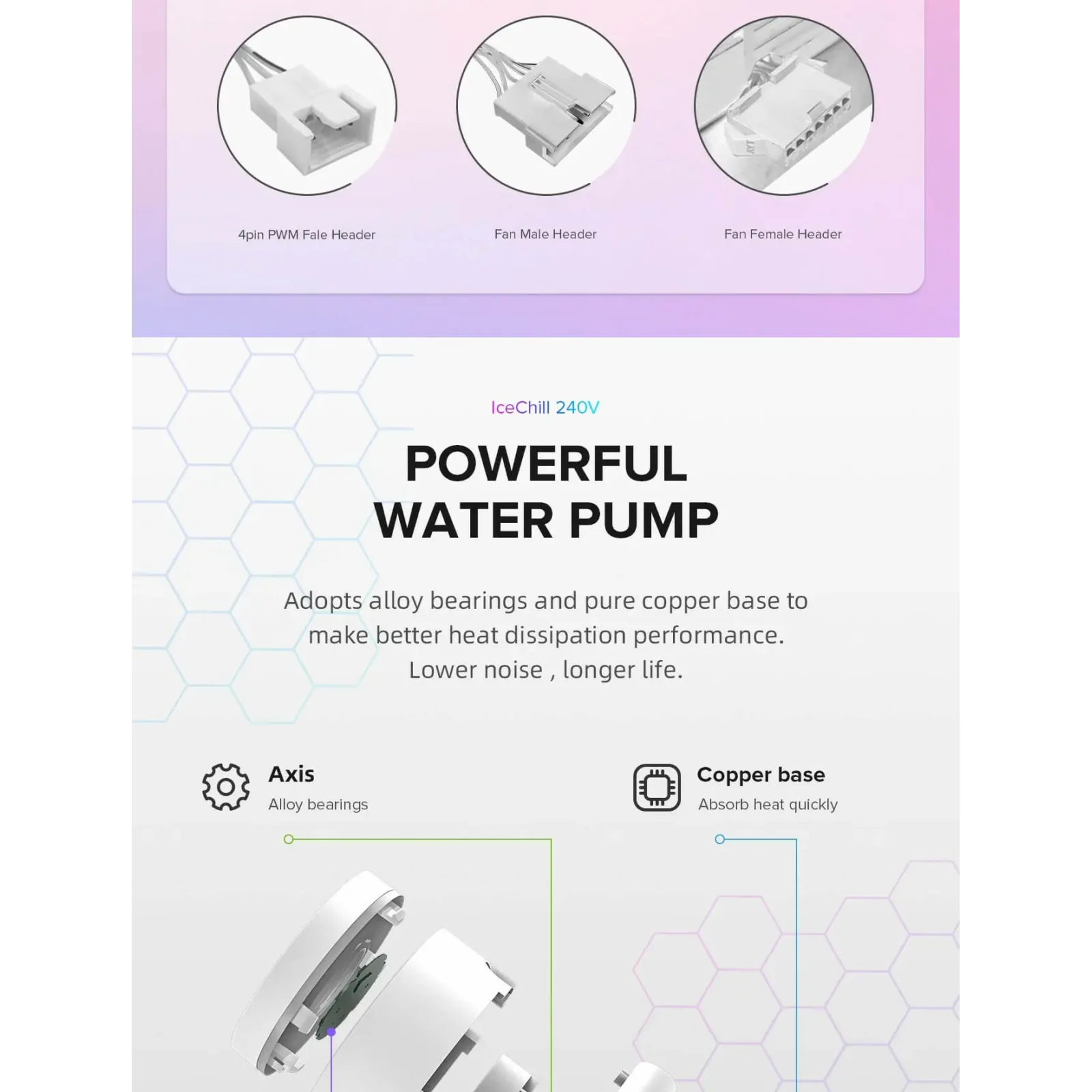 Процессорный кулер GAMEMAX 62.82 CFM, 1.89mmH20, 32dBA, 800 -2000RPM ,water pump: RPM 2300, NOICE 26.9dBA, Con IceChill 240V White UA