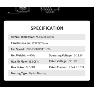 Процесорний кулер GAMEMAX Intel:1851/1700/1366/1200/115X; AMD: AM5/AM4, TDP 190W, Air Flow 48.8 CFM Gamma 90 Digital BK UA