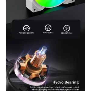 Процесорний кулер GAMEMAX Intel:1851/1700/1366/1200/115X; AMD: AM5/AM4, TDP 190W, Air Flow 48.8 CFM Gamma 90 Digital WH UA
