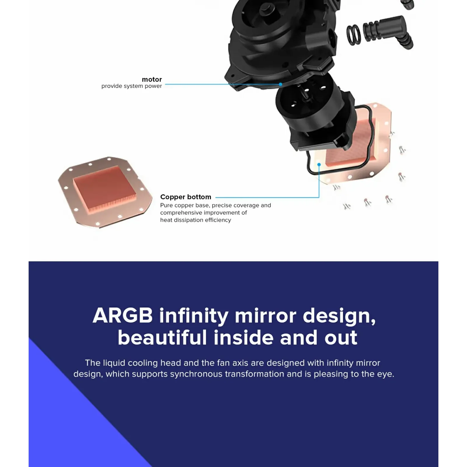 Процесорний кулер GAMEMAX 62.82 CFM, 1.89mmH20, 26.9dBA, 8 00-2000RPM ,water pump: RPM 2300, NOICE 26.9dBA, C Iceburg 120 BK UA