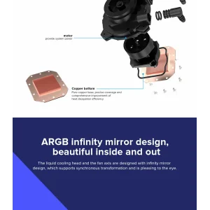 Процесорний кулер GAMEMAX 62.82 CFM, 1.89mmH20, 26.9dBA, 8 00-2000RPM ,water pump: RPM 2300, NOICE 26.9dBA, C Iceburg 120 BK UA