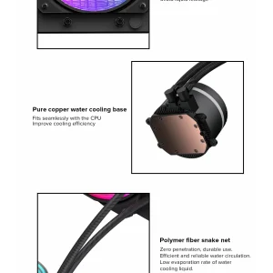 Процесорний кулер GAMEMAX 62.82 CFM, 1.89mmH20, 26.9dBA, 8 00-2000RPM ,water pump: RPM 2300, NOICE 26.9dBA, C Iceburg 120 BK UA