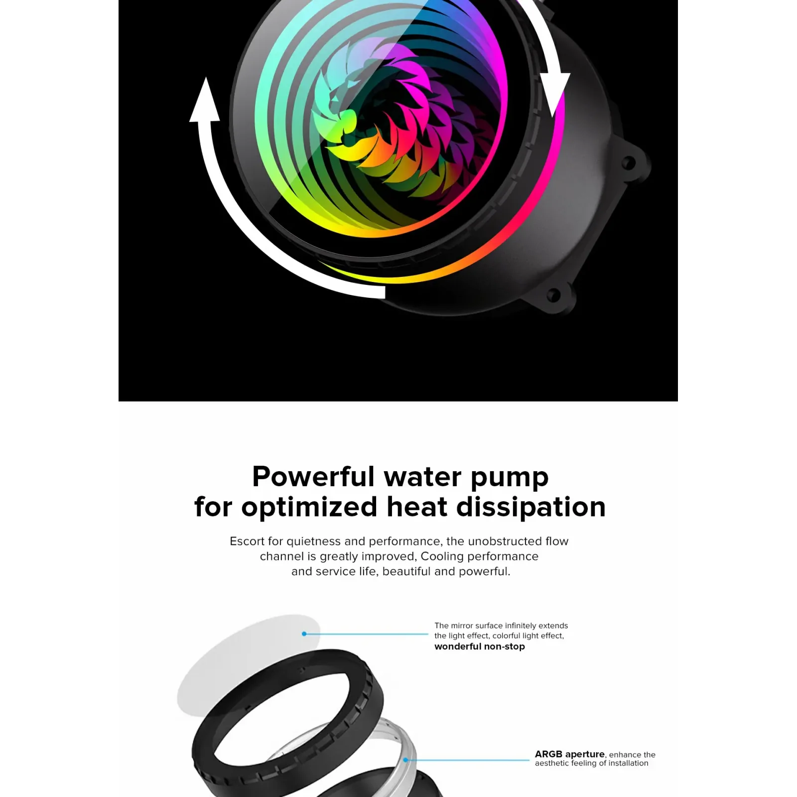 Процесорний кулер GAMEMAX 62.82 CFM, 1.89mmH20, 32dBA, 800 -2000RPM water pump: RPM 2300, NOICE 26.9dBA, Con IceBurg 360 Infinity WH UA