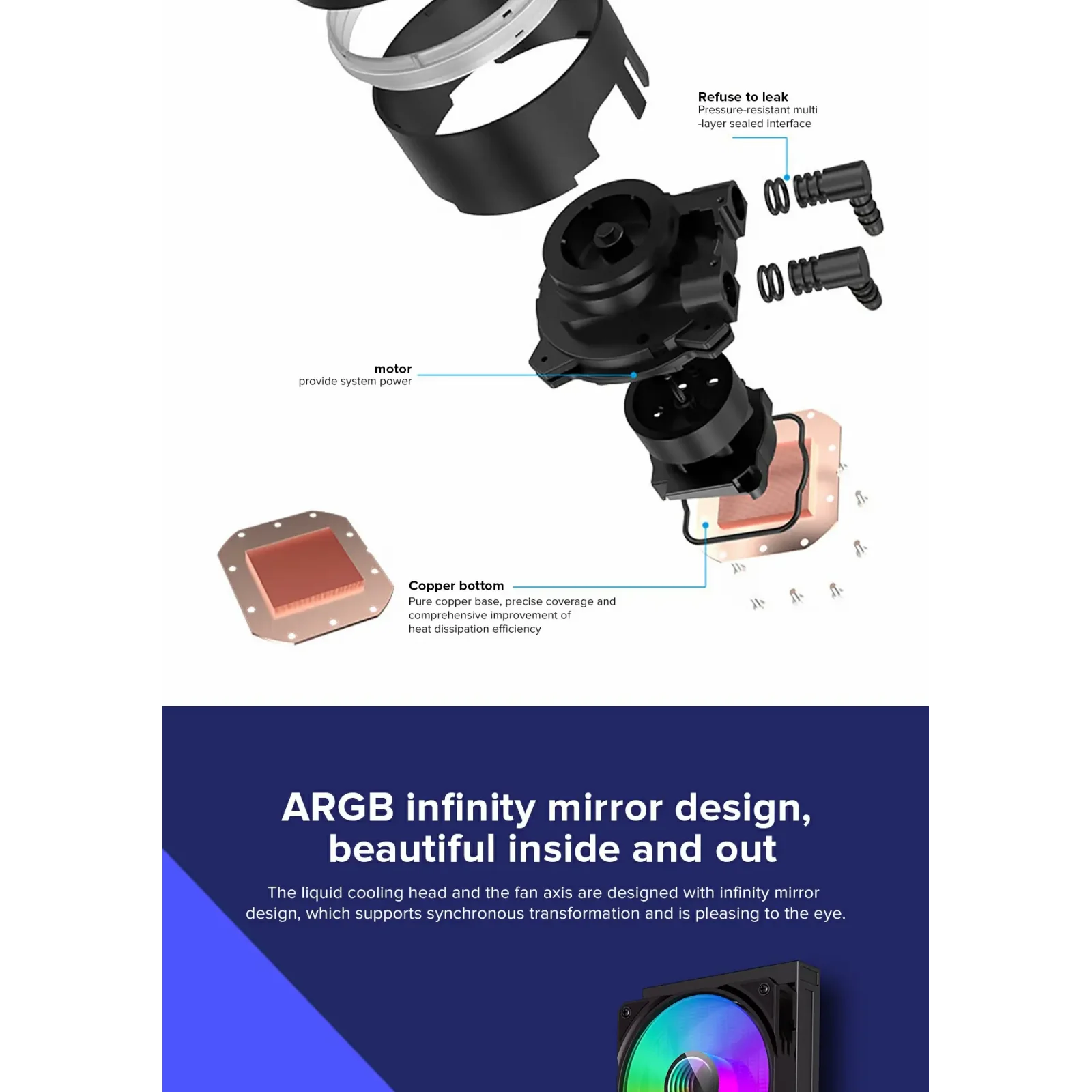 Процесорний кулер GAMEMAX 62.82 CFM, 1.89mmH20, 32dBA, 800 -2000RPM water pump: RPM 2300, NOICE 26.9dBA, Con IceBurg 360 Infinity WH UA