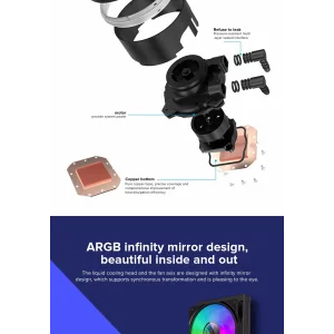 Процесорний кулер GAMEMAX 62.82 CFM, 1.89mmH20, 32dBA, 800 -2000RPM water pump: RPM 2300, NOICE 26.9dBA, Con IceBurg 360 Infinity WH UA