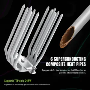 Кулер для процесора GameMax Sigma 620 White (SIGMA 620 WH) UA