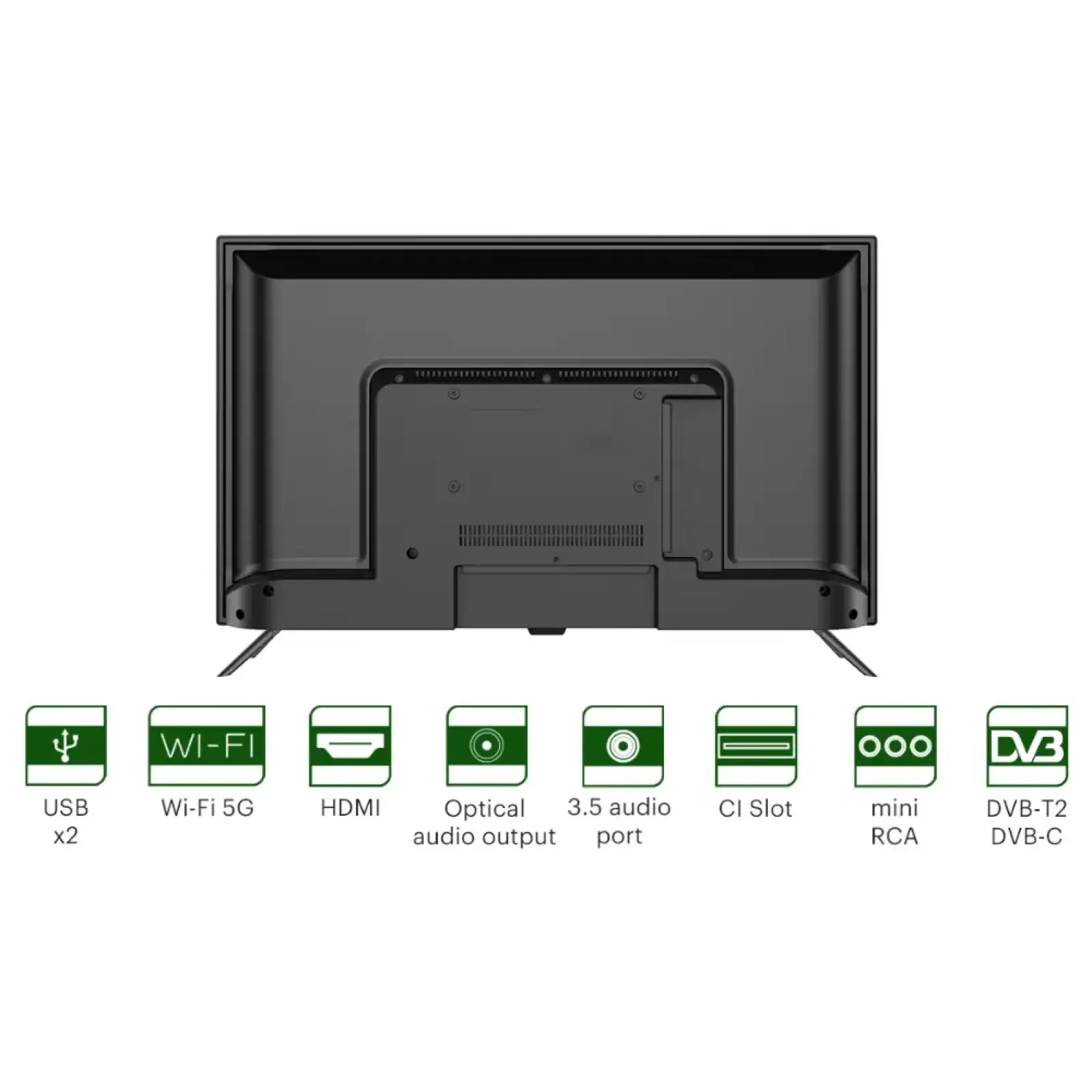 Телевізор JVC 32