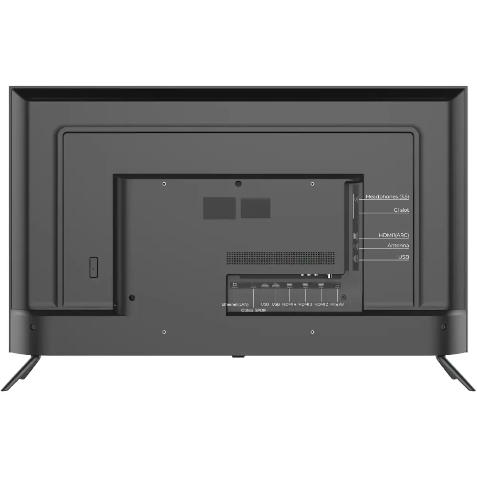 Телевизор KIVI 43