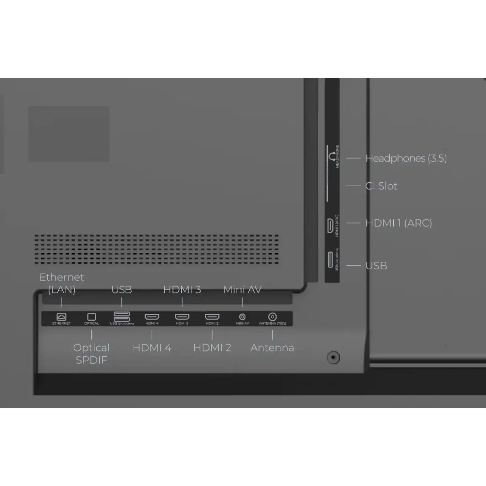 Телевізор JVC 50