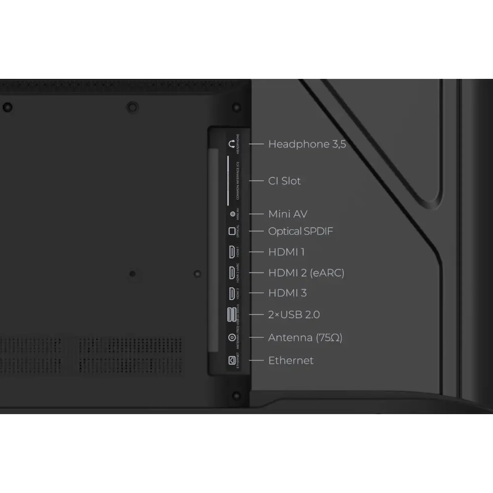 Телевизор KIVI 55