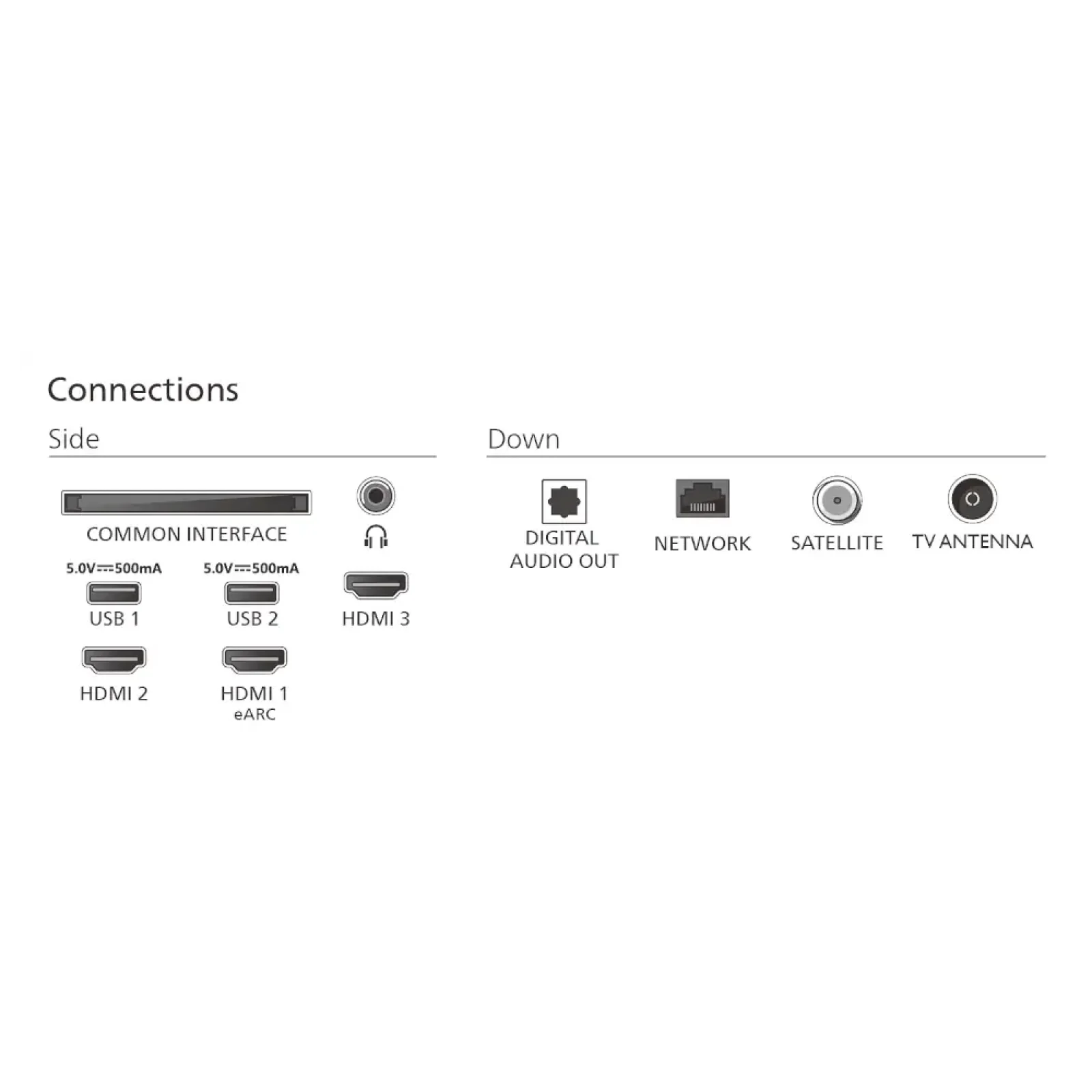 Телевизор PHILIPS 55