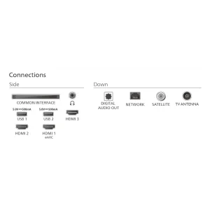 Телевизор PHILIPS 55