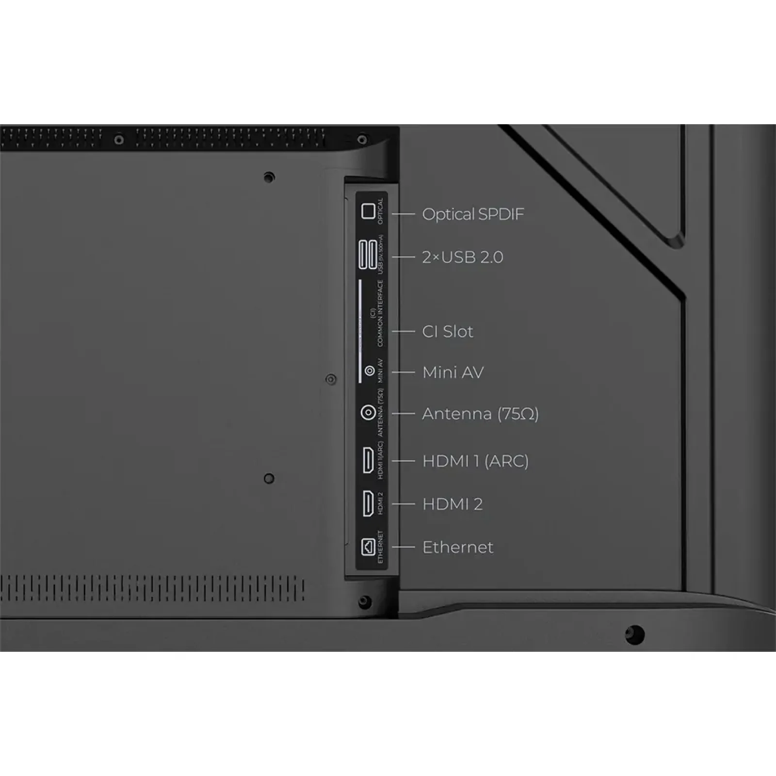 Телевізор KIVI 43