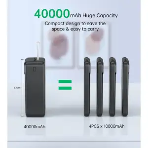 Внешний аккумулятор Choetech PD22.5W Digital Power Bank 40000mAh B731 UA