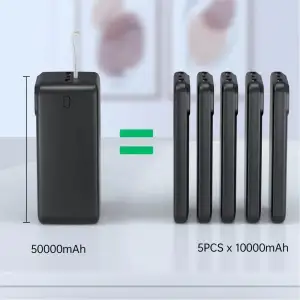 Зовнішній акумулятор Choetech PD22.5w Power Bank 50000mAh B732 UA