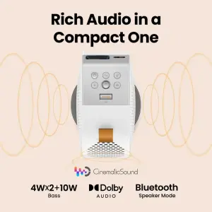 Портативний проектор BENQ GV50 9H.JSR77.59E UA