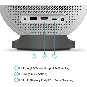 Портативний проектор BENQ GV50 9H.JSR77.59E UA