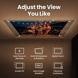 Короткофокусний проектор BenQ GV32 (9H.R0K77.59E) UA