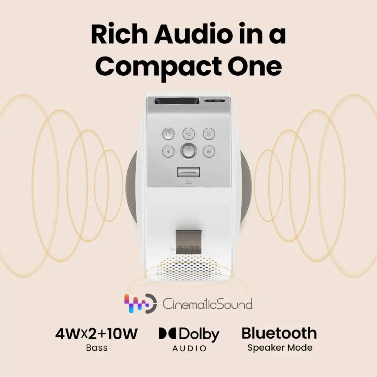 Короткофокусний проектор BenQ GV32 (9H.R0K77.59E) UA