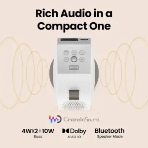 Короткофокусний проектор BenQ GV32 (9H.R0K77.59E) UA