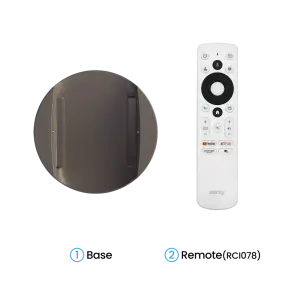 Короткофокусний проектор BenQ GV32 (9H.R0K77.59E) UA