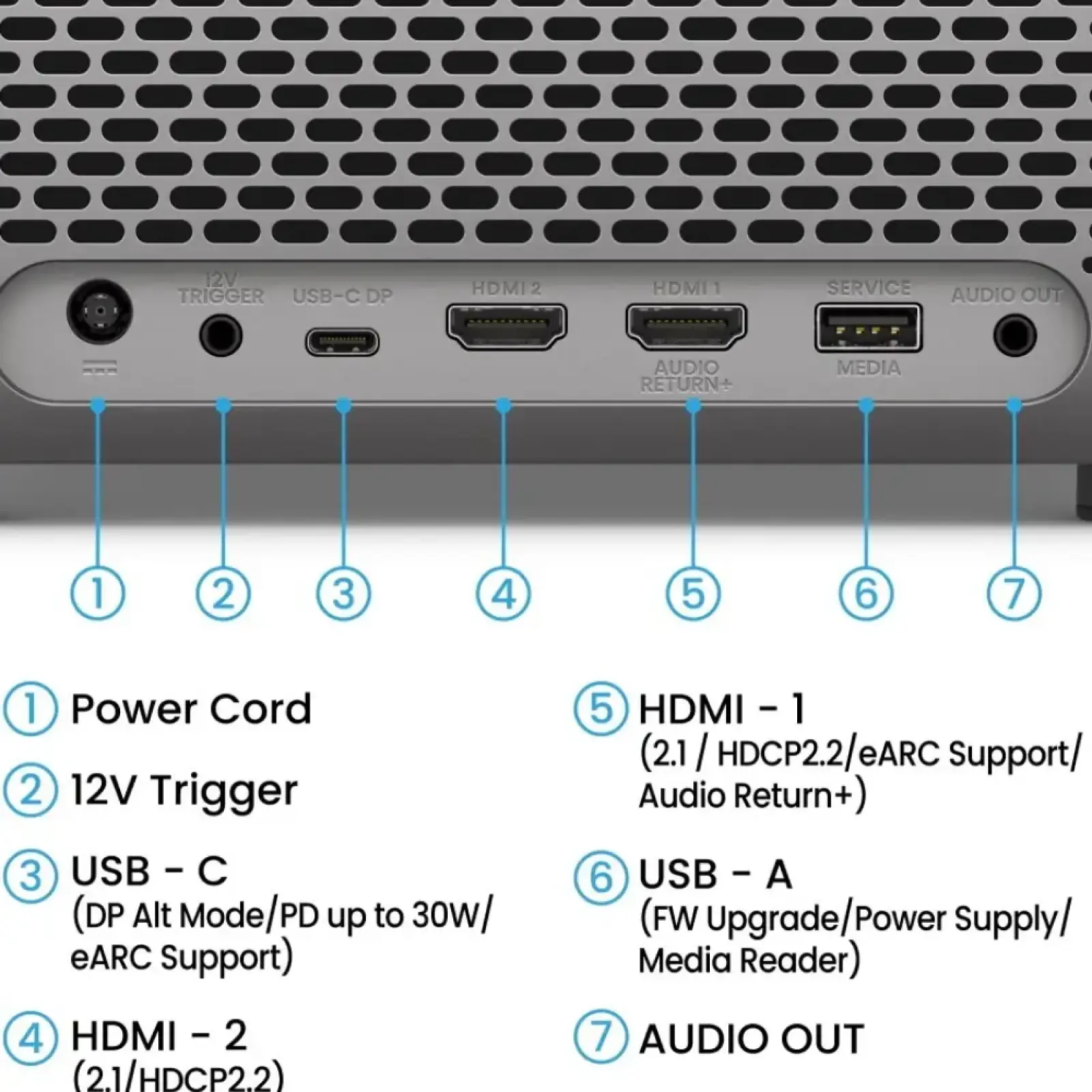 Короткофокусний проектор BenQ TK705STi (9H.R0D77.57E) UA