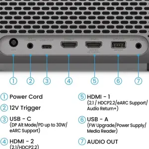 Короткофокусний проектор BenQ TK705STi (9H.R0D77.57E) UA