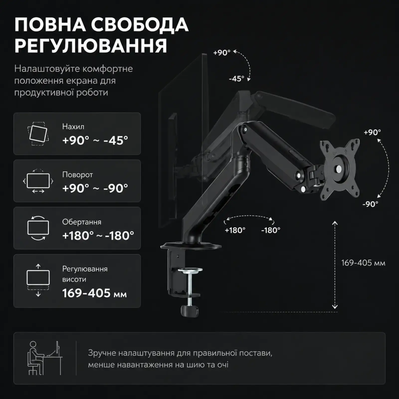 Кронштейн ITech MBSS-02F UA