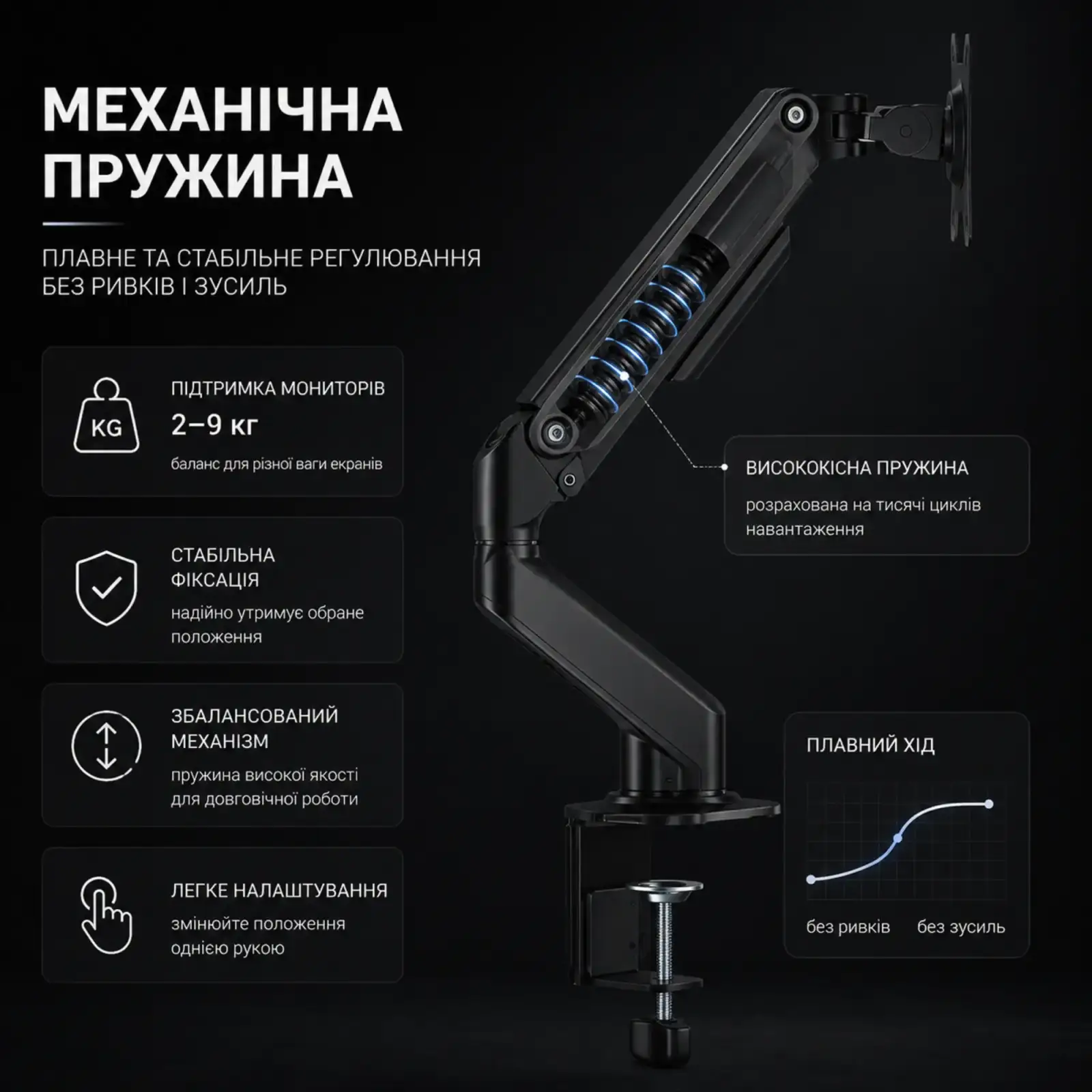 Кронштейн ITech MBSS-02F UA