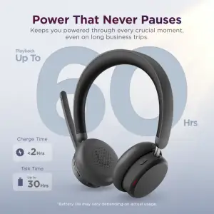 Гарнитура Lenovo Dual-Mode Wireless ANC Headset 6550 (4XD1S19777) UA