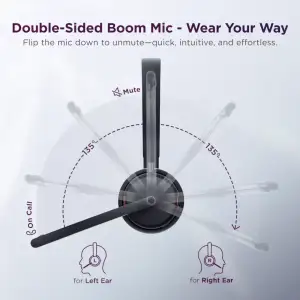Гарнитура Lenovo Dual-Mode Wireless ANC Headset 6550 (4XD1S19777) UA