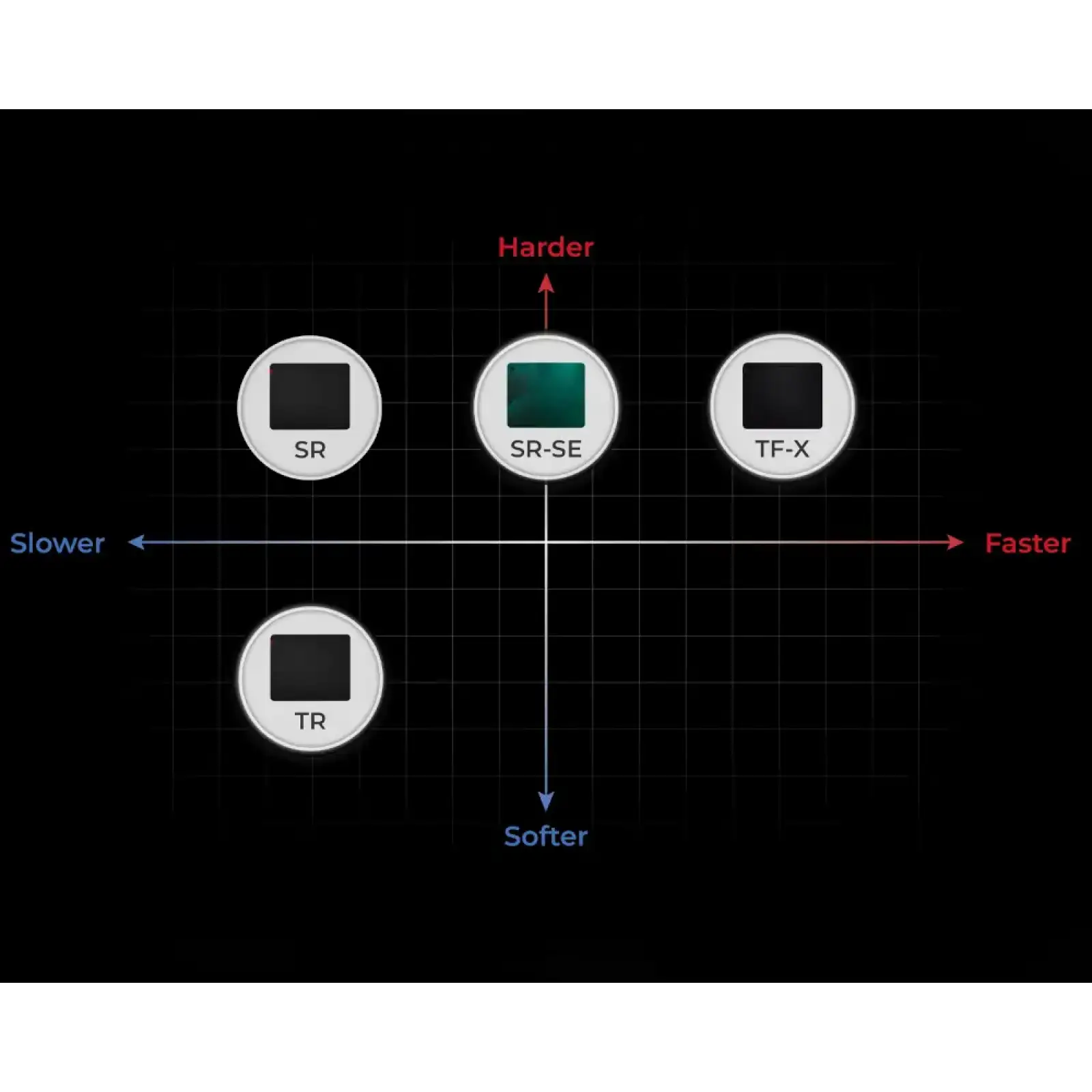 Килимок для миші Zowie G-SR III BLACK (9H.N51FQ.A2E) UA