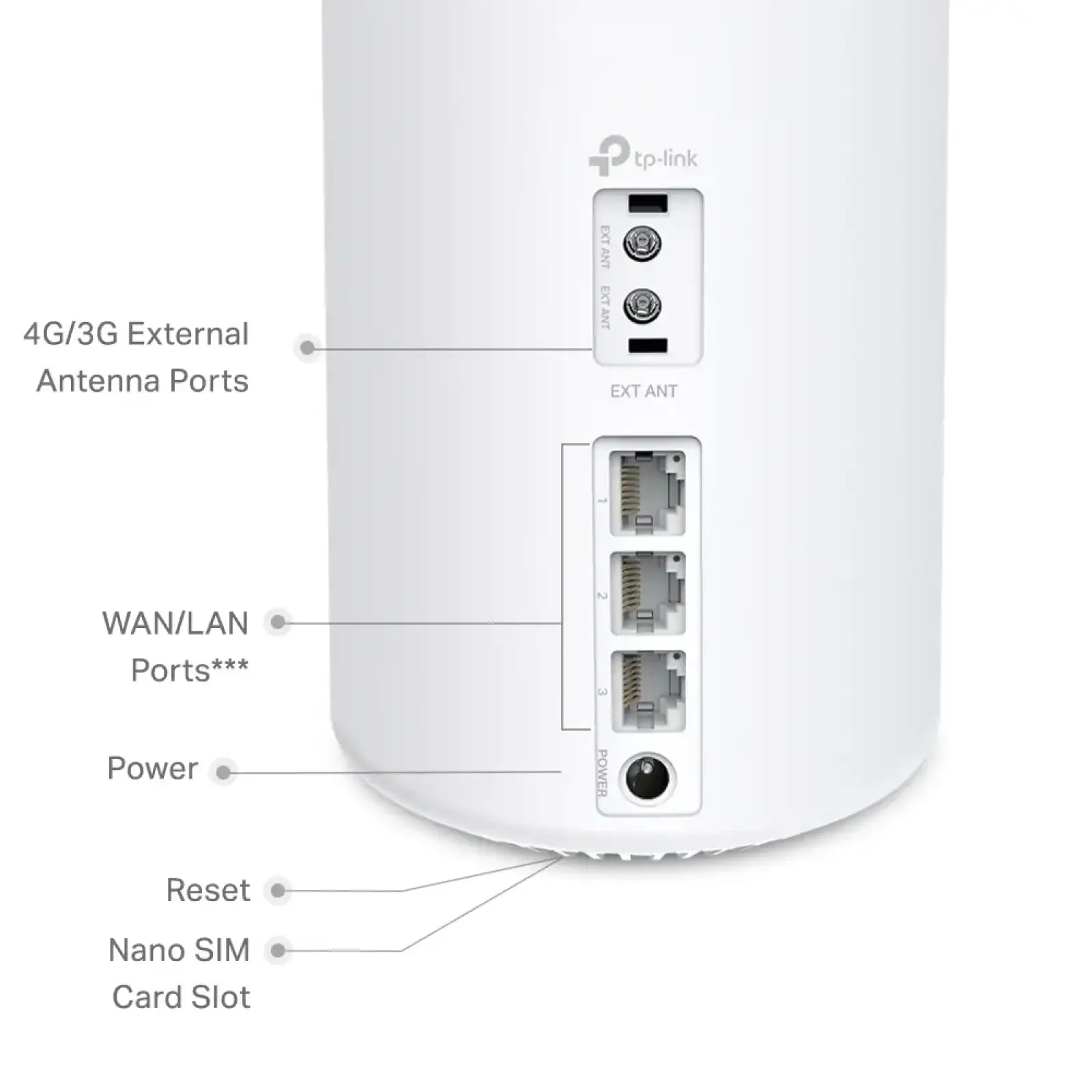 Домашня Mesh система з 4G+ Tp-Link, Deco X10-4G(1- pack) Deco X10-4G(1-pack) UA