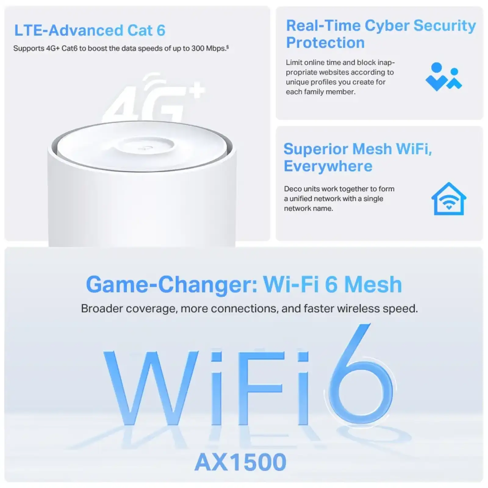 Домашня Mesh система з 4G+ Tp-Link, Deco X10-4G(1- pack) Deco X10-4G(1-pack) UA