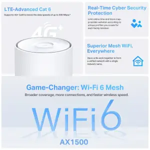 Домашня Mesh система з 4G+ Tp-Link, Deco X10-4G(1- pack) Deco X10-4G(1-pack) UA