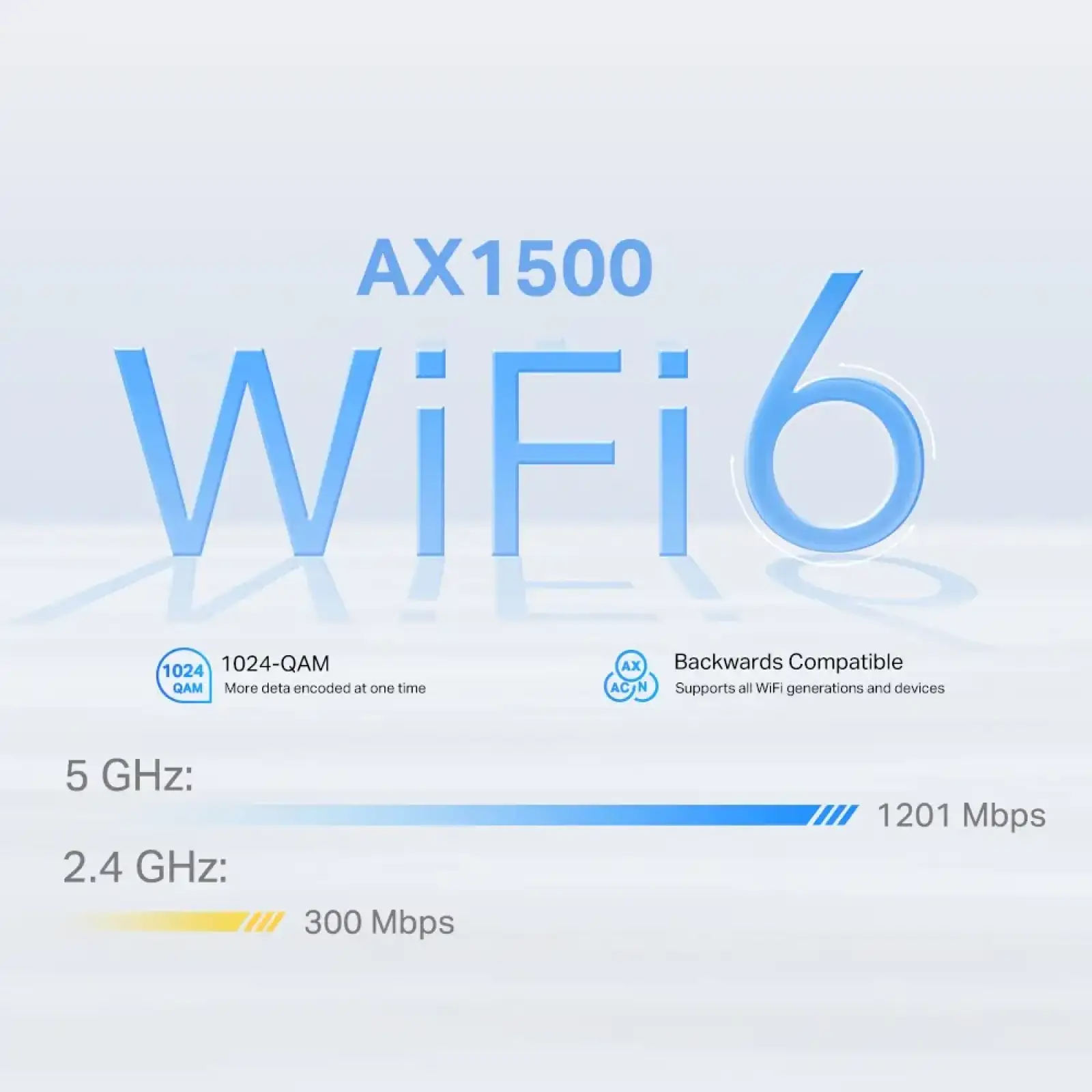 Домашня Mesh система з 4G+ Tp-Link, Deco X10-4G(1- pack) Deco X10-4G(1-pack) UA