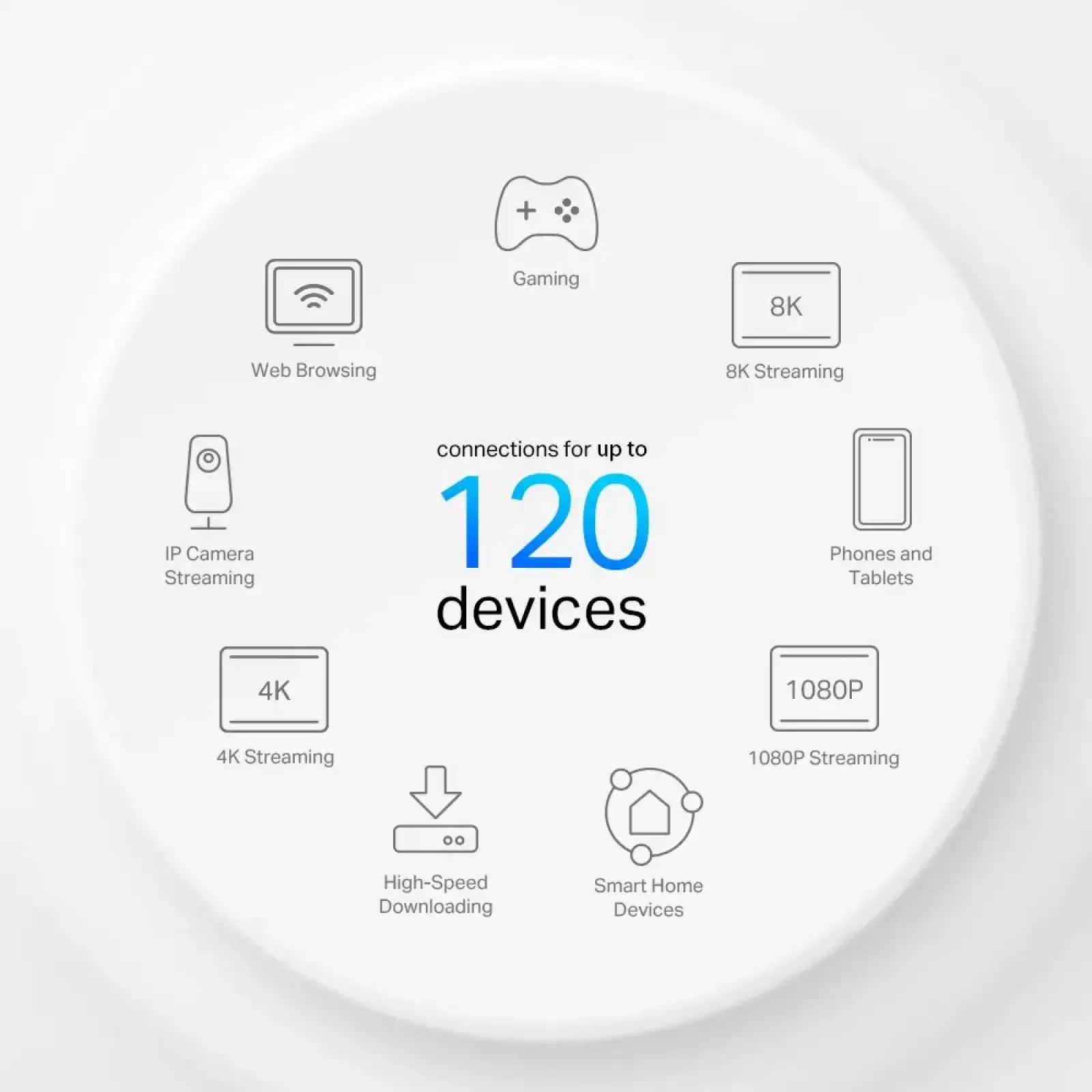 Домашня Mesh система з 4G+ Tp-Link, Deco X10-4G(1- pack) Deco X10-4G(1-pack) UA
